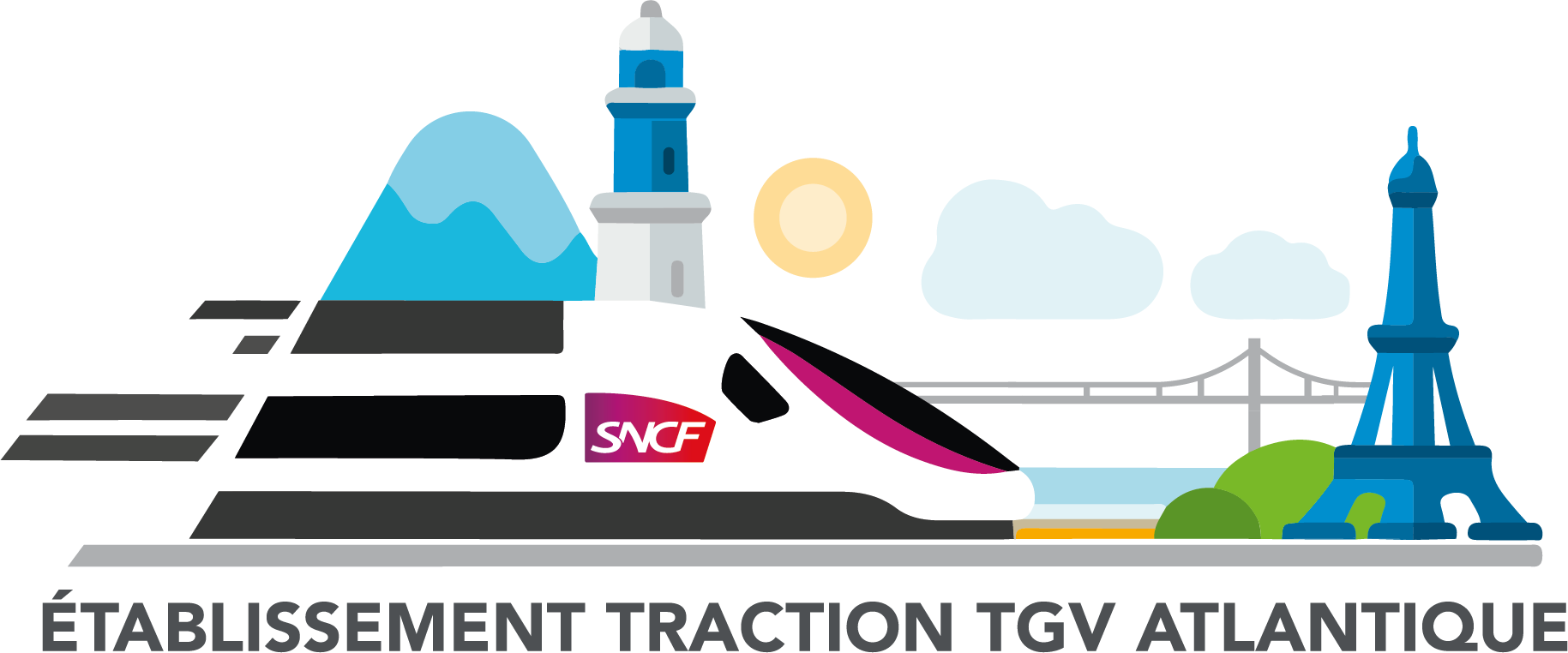 Établissement Traction TGV Atlantique